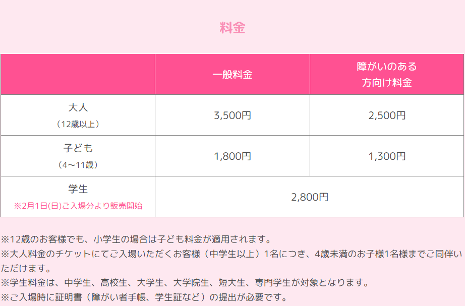 ちいかわパーク料金